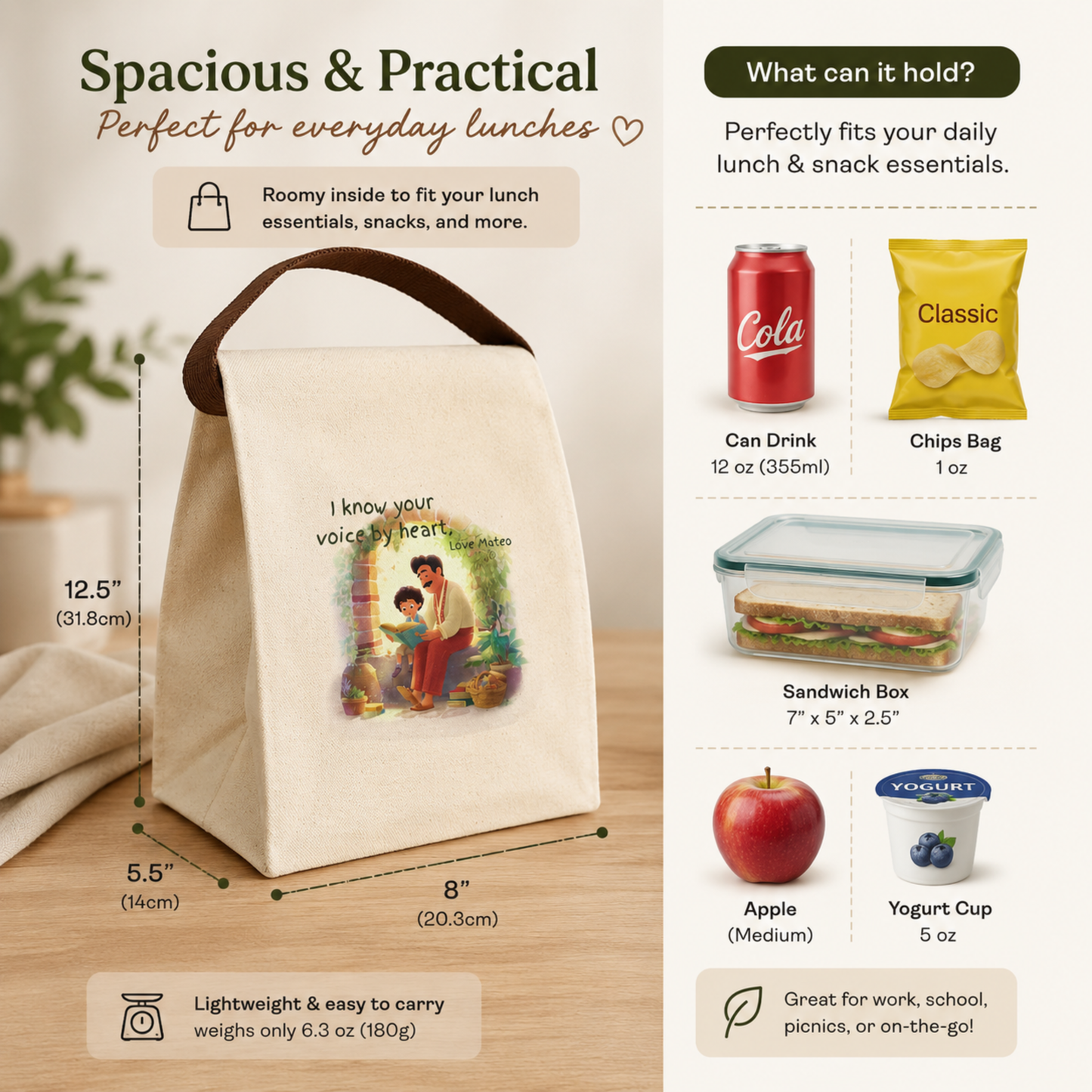 I Know Your Voice by Heart A Personalized Lunch Bag Honoring the Bond Between Father and Son